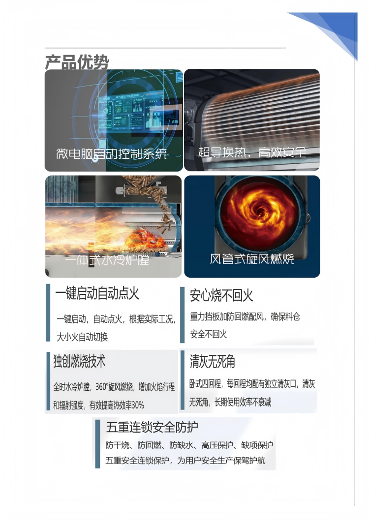 WHG2.0-SM清单_02(1)